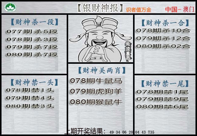 080期银财神[图]